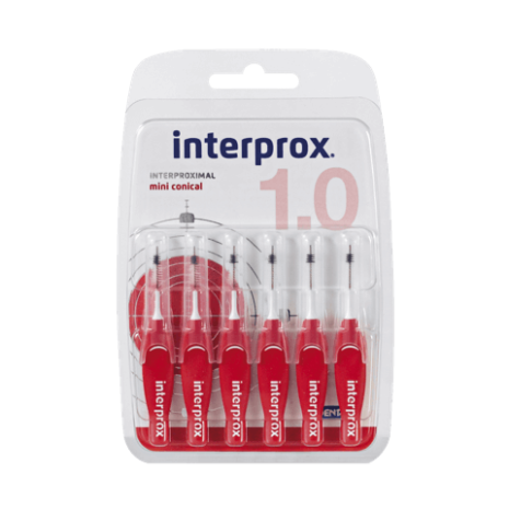 interprox-miniconical